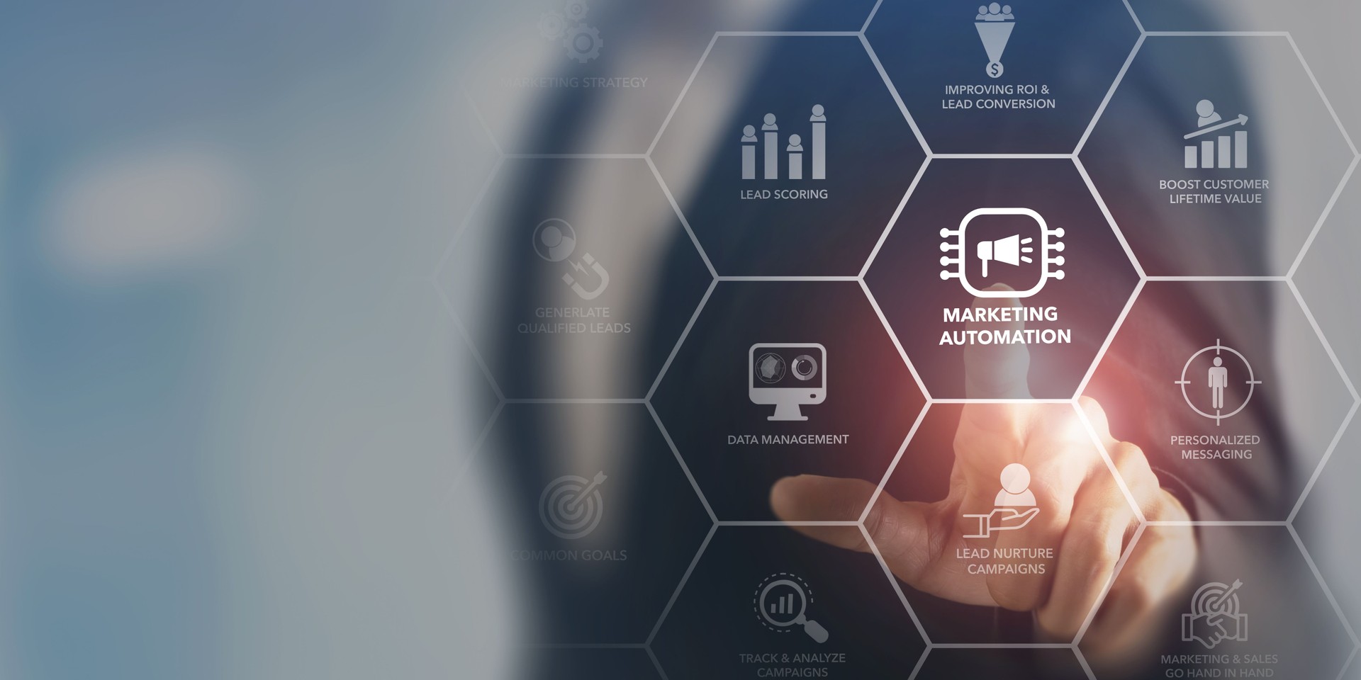 Marketing automation, growth marketing strategy concept. Digital marketing automation tools used for all in one, email marketing, social media, customer journey, pricing, advertising, and loyalty.